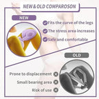 Pelvic Floor Muscle Trainer, Purple, Multi-Functional Exercise Equipment for Hip, Thigh, Back Training, 8.1x7.1x6.3 Inch (Thigh Master)