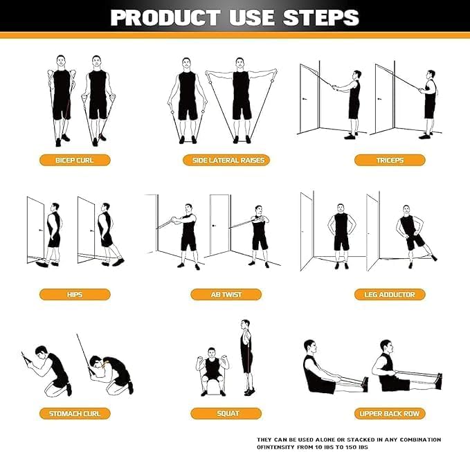 Resistance Bands Set with Handles, 5 Bands (10-35 lbs), Exercise Kit with Door Anchor, Ankle Straps, Carry Bag